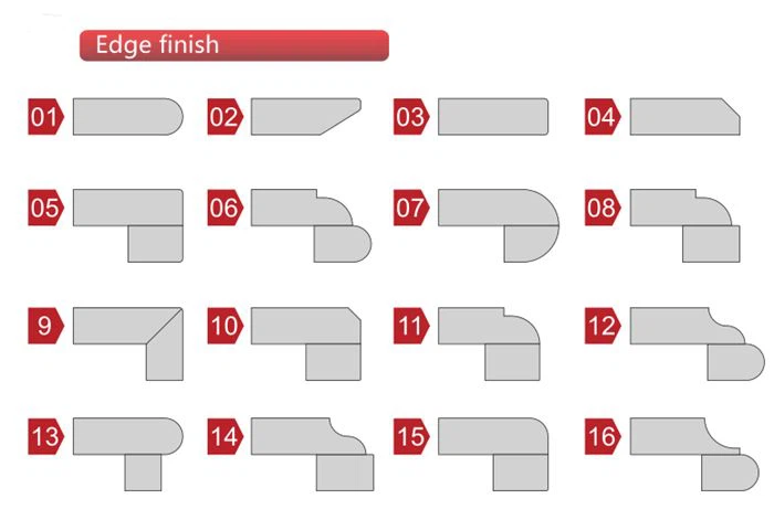 countertop edge finish